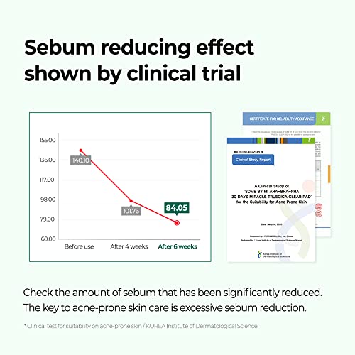 SOME BY MI AHA BHA PHA 30 Days Miracle Truecica Clear Pad - 70 Pads, 4.22Oz - Mild Exfoliating Face Toner Pads Korean for Sensitive Skin - Acne Care, Remove Dead Cells and Wastes - Korean Skin Care