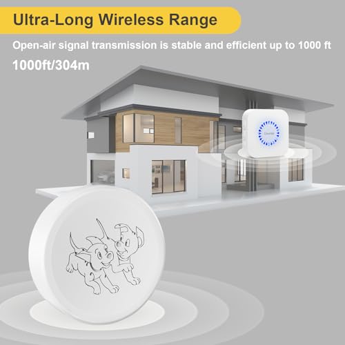 ChunHee Wireless Dog Door Bell, Potty Training to go Outside Light Touch Activation Doggy to Ring to Go Potty,Volume Adjustment (0-110) 55 Ringtones, Includes 2Trigger Buttons and 1Receiver.