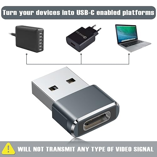 Basesailor USB to USB C Adapter 2Pack,USBC Female to A Male OTG Charger Type C Converter for Apple Watch Ultra iWatch 7 8 9,iPhone 15 14 13 Plus Pro Max,AirPods 3,iPad Air,Car,Samsung Galaxy S24 24 23