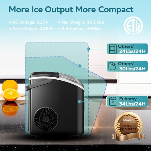 EUHOMY Nugget Ice Maker Countertop with Handle, Ready in 6 Mins, 34lbs/24H, Removable Top Cover, Auto-Cleaning, Portable Sonic Ice Maker with Basket and Scoop, for Home/Party/RV/Camping. (Black)