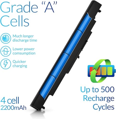 NinjaBatt 807956-001 HP Battery for HS04 HS03 807957-001 807611-421 HSTNN-LB6U Notebook 15-AY039WM TPN-I119 G4/G5 240 245 246 250 256 - High Performance