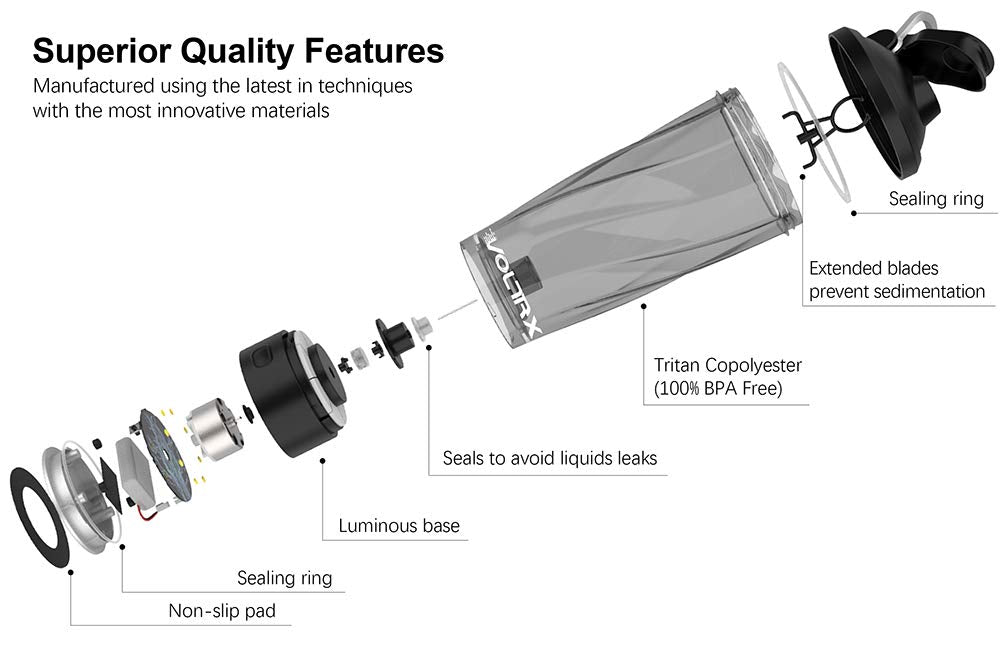 VOLTRX Premium Electric Protein Shaker Bottle, Made with Tritan - BPA Free - 24 oz Vortex Portable Mixer Cup/USB C Rechargeable Shaker Cups for Protein Shakes