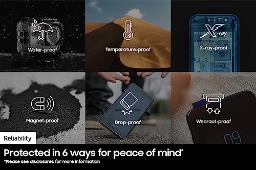 SAMSUNG PRO Plus microSD Memory Card + Adapter, 256GB MicroSDXC, Up to 180 MB/s, Full HD & 4K UHD, UHS-I, C10, U3, V30, A2 for Android Phones, Tablets, GoPRO, DJI Drone, MB-MD256SA/AM, 2023