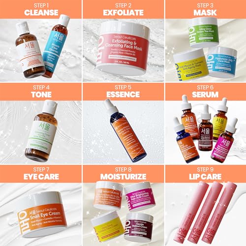 SeoulCeuticals Korean Skin Care 20% Vitamin C Hyaluronic Acid Serum + CE Ferulic Acid - Potent Anti Aging, Anti Wrinkle Korean Beauty 1oz