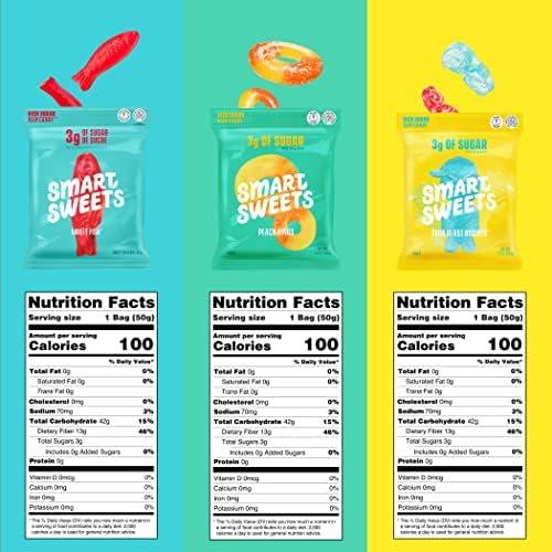 SmartSweets Variety Pack Sampler, Pack of 6 Individual Flavors, Low Sugar & Calorie Candy - Sweet Fish, Sourmelon Bites, Peach Rings, Sour Blast Buddies, Red Twists, & New Soft Caramels