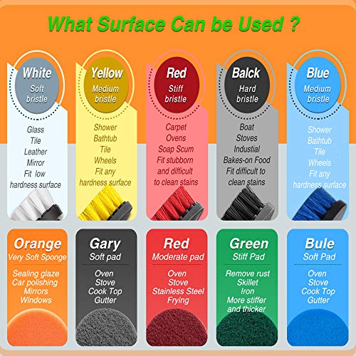 JUSONEY Drill Brush Scrub Pads 38 Piece Power Scrubber Cleaning Kit - All Purpose Cleaner Scrubbing Cordless Drill for Cleaning Pool Tile, Sinks, Bathtub, Brick, Ceramic, Marble, Auto, Boat