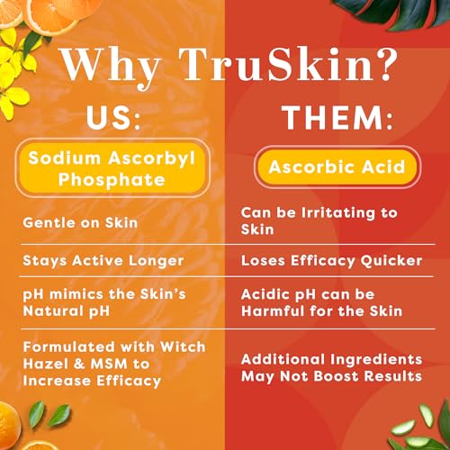 TruSkin Vitamin C Face Serum – Anti Aging Facial Serum with Vitamin C, Hyaluronic Acid, Vitamin E & More – Brightening Serum for Dark Spots, Even Skin Tone, Eye Area, Fine Lines & Wrinkles, 1 Fl Oz