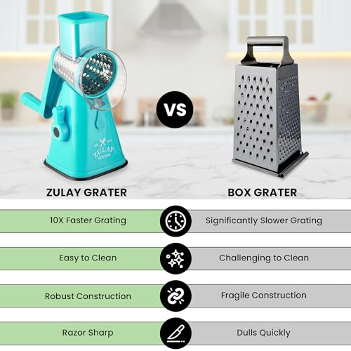 Rotary Cheese Grater with Upgraded, Reinforced Suction - Round Cheese Shredder Grater with 3 Replaceable Stainless Steel Drum Blades - Easy To Use & Clean - Vegetable Slicer & Nut Grinder (Light Blue)