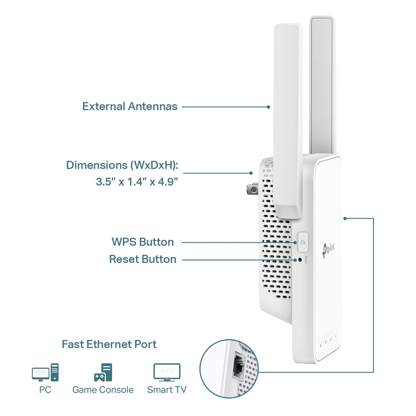 TP-Link AC1200 WiFi Extender, 2023 Engadget Best Budget pick, 1.2Gbps signal booster for home, Dual Band 5GHz/2.4GHz, Covers Up to 1500 Sq.ft and 30 Devices ,support Onemesh, One Ethernet Port (RE315)