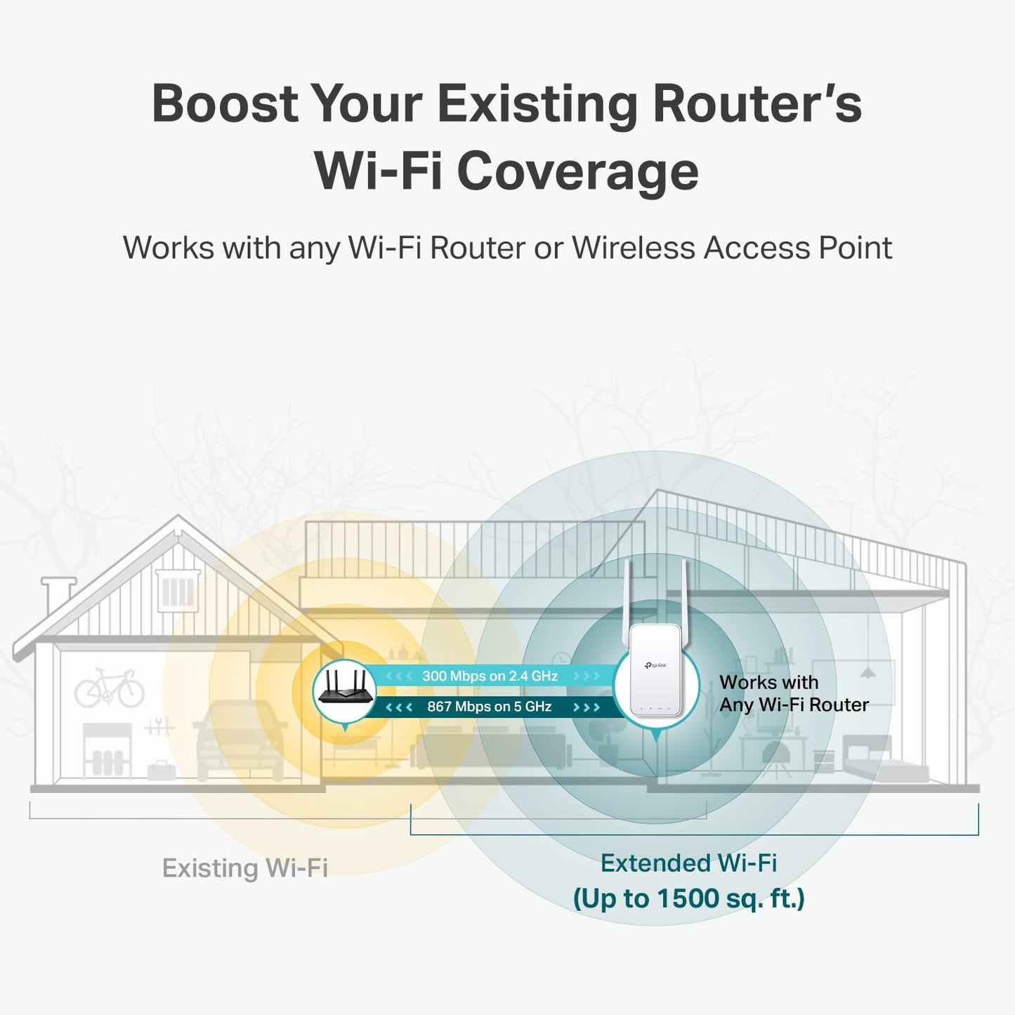 TP-Link AC1200 WiFi Extender, 2023 Engadget Best Budget pick, 1.2Gbps signal booster for home, Dual Band 5GHz/2.4GHz, Covers Up to 1500 Sq.ft and 30 Devices ,support Onemesh, One Ethernet Port (RE315)