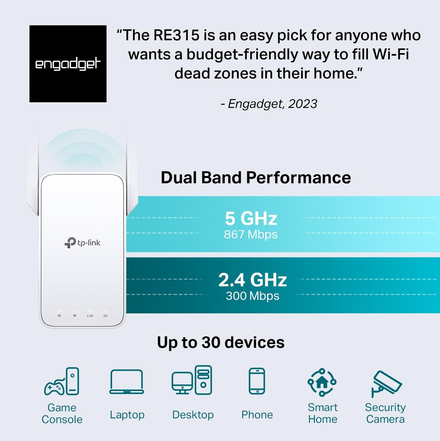 TP-Link AC1200 WiFi Extender, 2023 Engadget Best Budget pick, 1.2Gbps signal booster for home, Dual Band 5GHz/2.4GHz, Covers Up to 1500 Sq.ft and 30 Devices ,support Onemesh, One Ethernet Port (RE315)