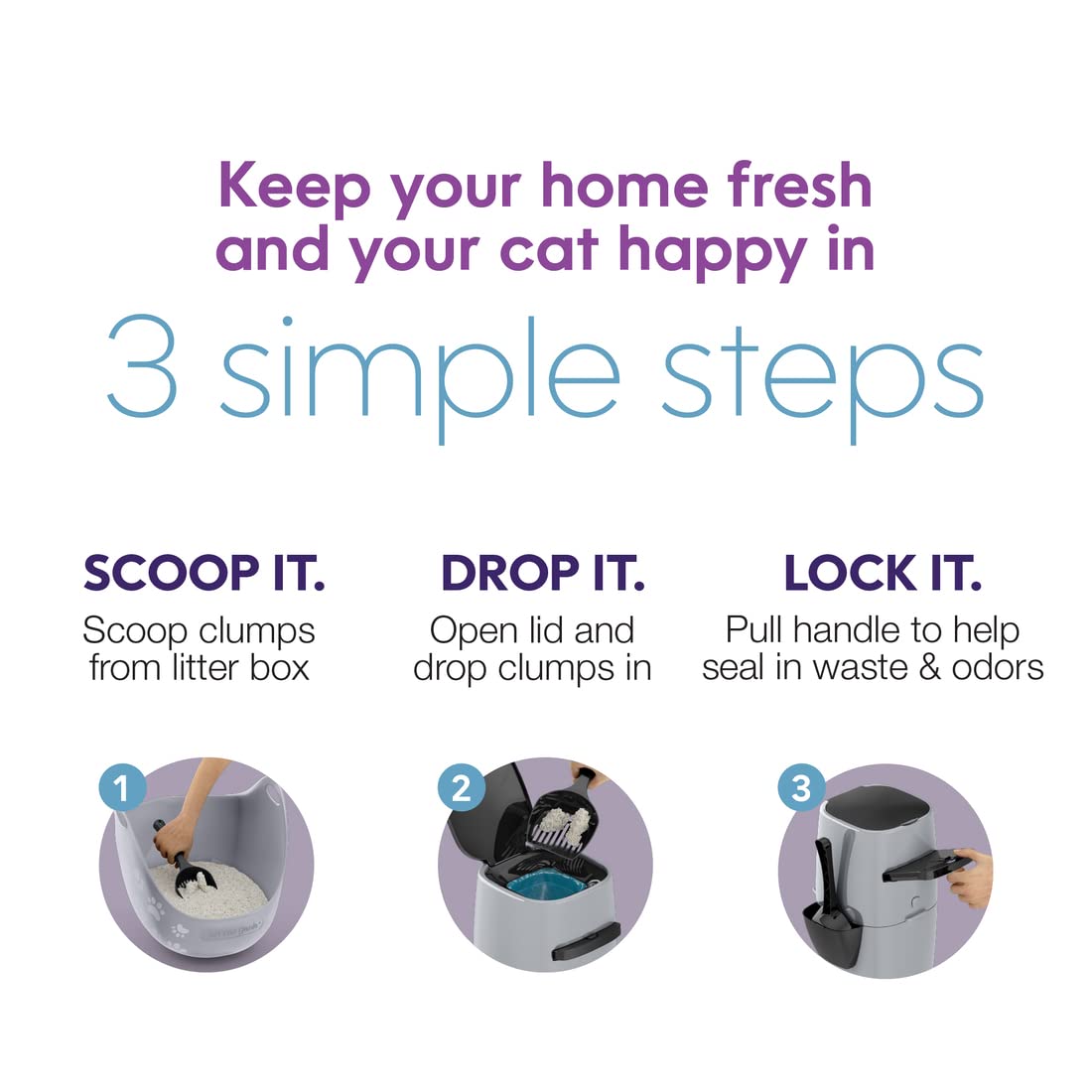 Litter Genie Plus Pail (Black) | Cat Litter Box Waste Disposal System for Odor Control | Includes 1 Square Refill Bag