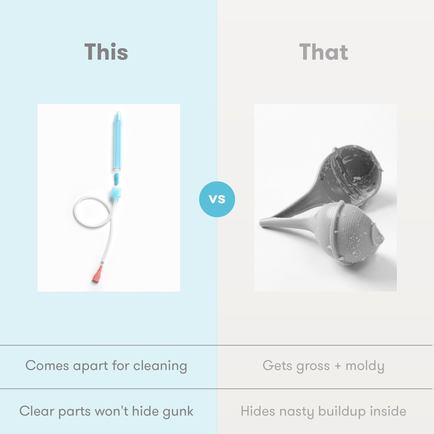 Frida Baby NoseFrida SnotSucker Nasal Aspirator for Baby, Baby Nose Sucker with 24 Extra Hygiene Filters