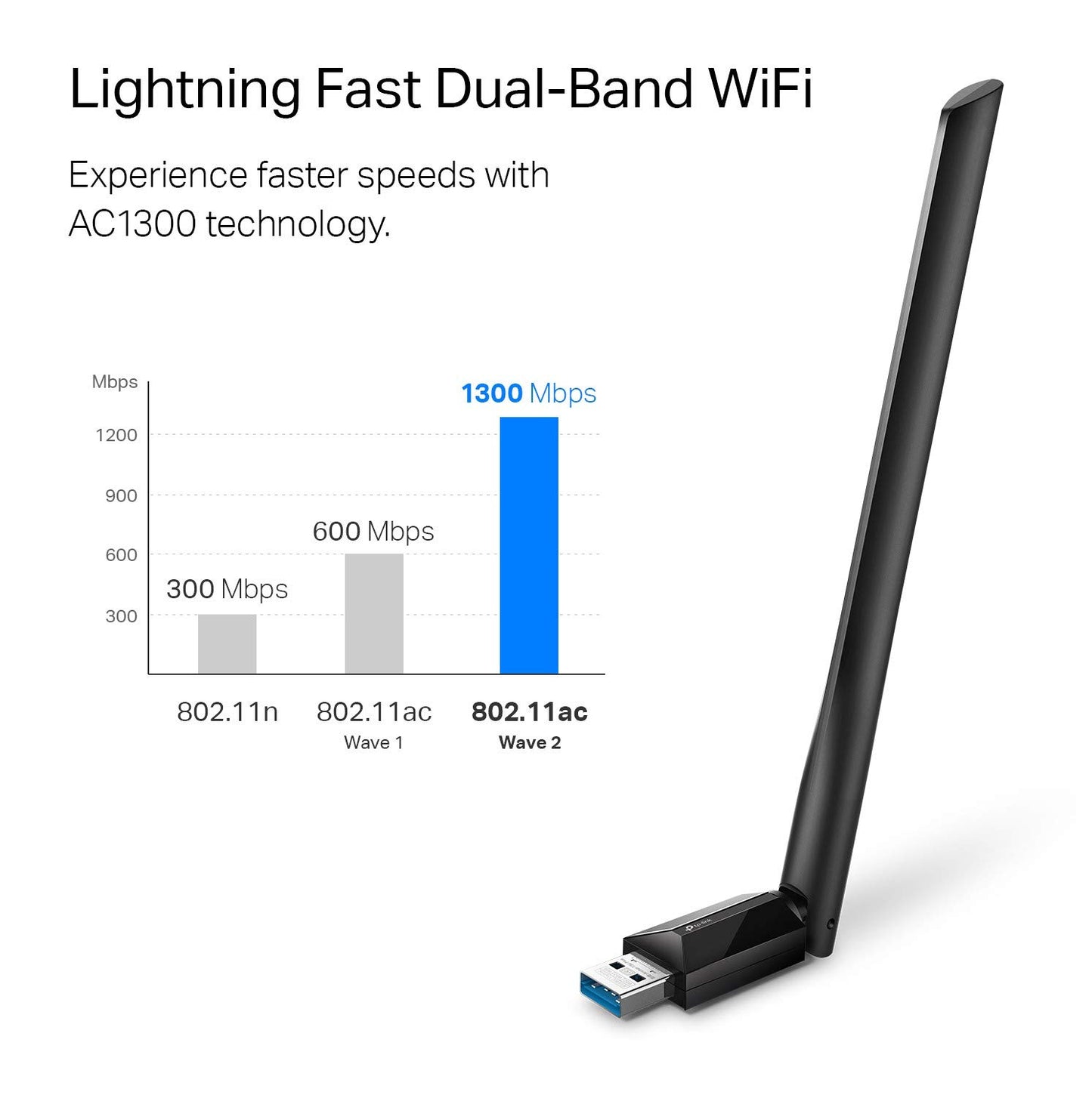 TP-Link USB WiFi-Adapter for Desktop PC, AC1300Mbps USB 3.0 WiFi Dual Band Network Adapter with 2.4GHz/5GHz High Gain Antenna(Archer T3U Plus), MU-MIMO, Windows 11/10/8.1/8/7/XP, Mac OS 10.9-10.15