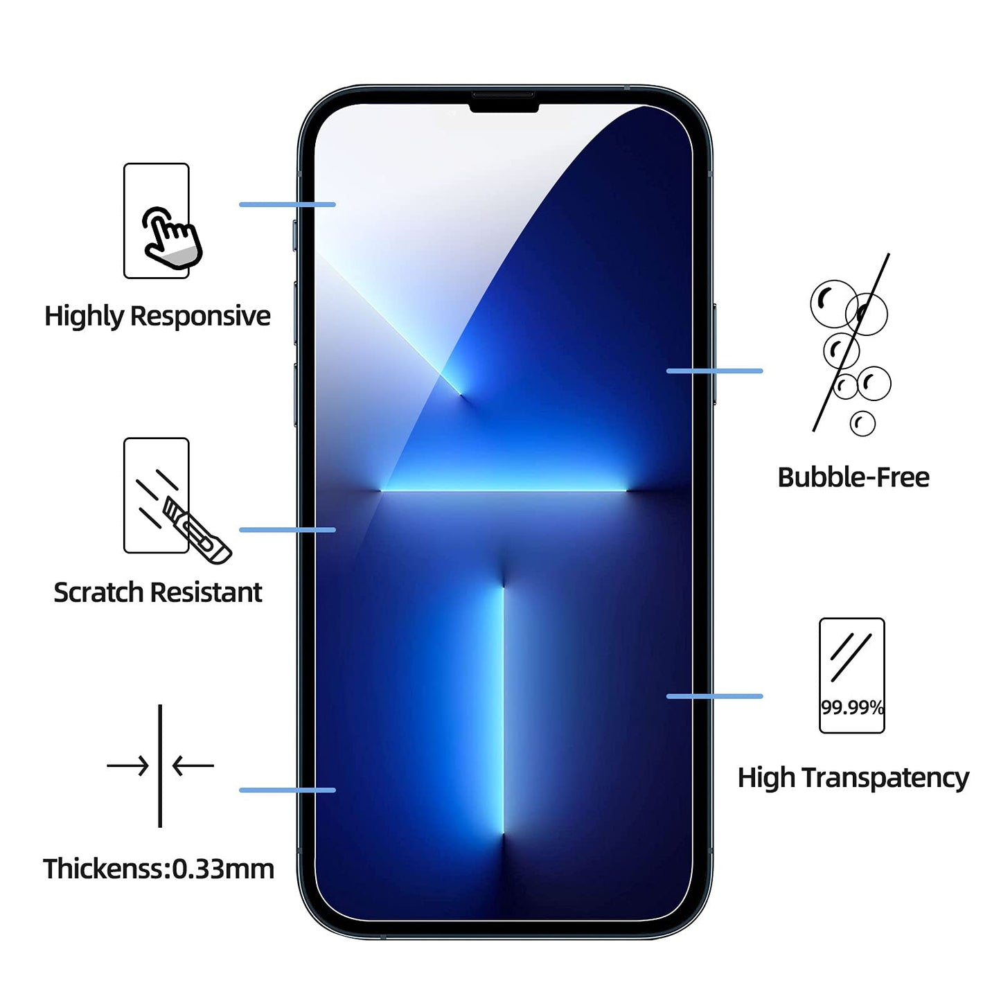 NEW'C [3 Pack Designed for iPhone 14, 13, 13 Pro (6.1") Screen Protector Tempered Glass, Case Friendly Anti Scratch Bubble Free Ultra Resistant