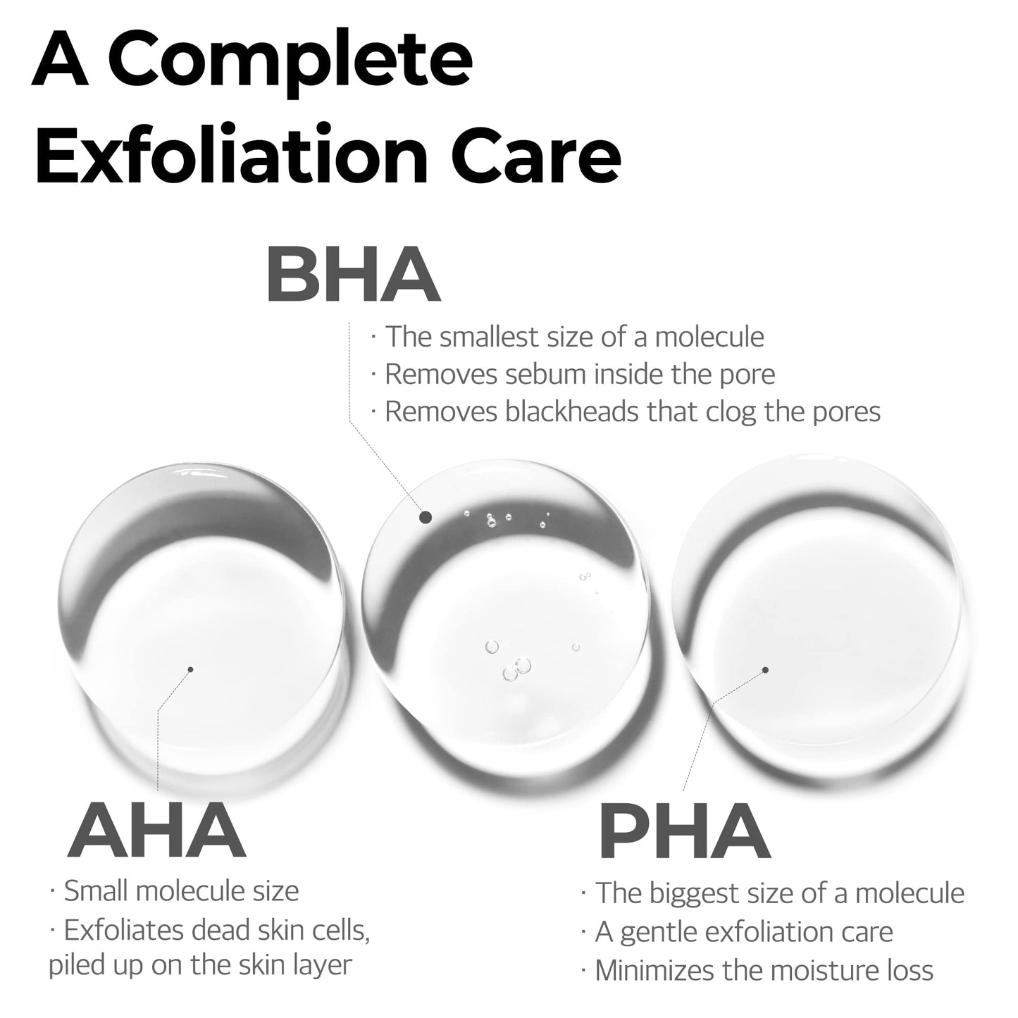 SOME BY MI AHA BHA PHA 30 Days Miracle Toner - 5.07Oz, 150ml - Made from Tea Tree Leaf Water for Sensitive Skin - Mild Exfoliating Daily Face Toner - Acne, Sebum and Oiliness Care - Korean Skin Care