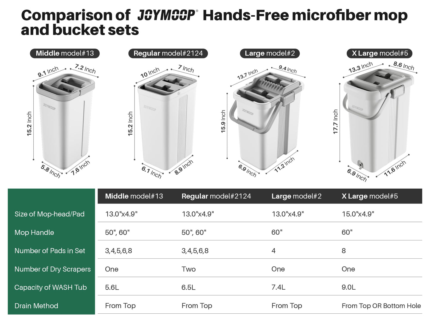 JOYMOOP Mop and Bucket with Wringer Set for Home, Hands Free White Flat Squeeze Mop Bucket Set for Floor Cleaning and Wall Cleaner with Long Handle, with 3 Reusable Microfiber Pads