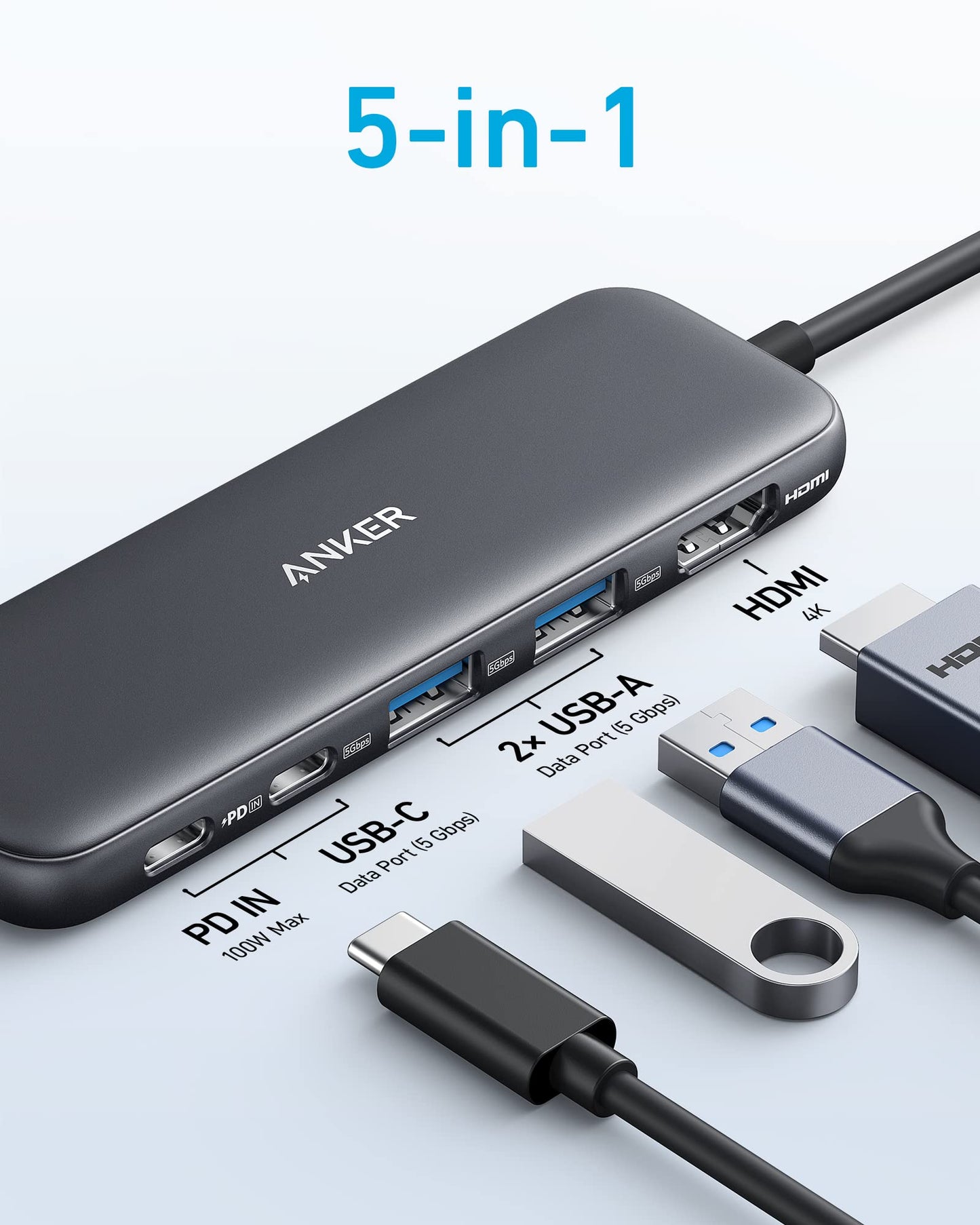 Anker 332 USB-C Hub (5-in-1) with 4K HDMI Display, 5Gbps - and 2 5Gbps USB-A Data Ports and for MacBook Pro, MacBook Air, Dell XPS, Lenovo Thinkpad, HP Laptops and More