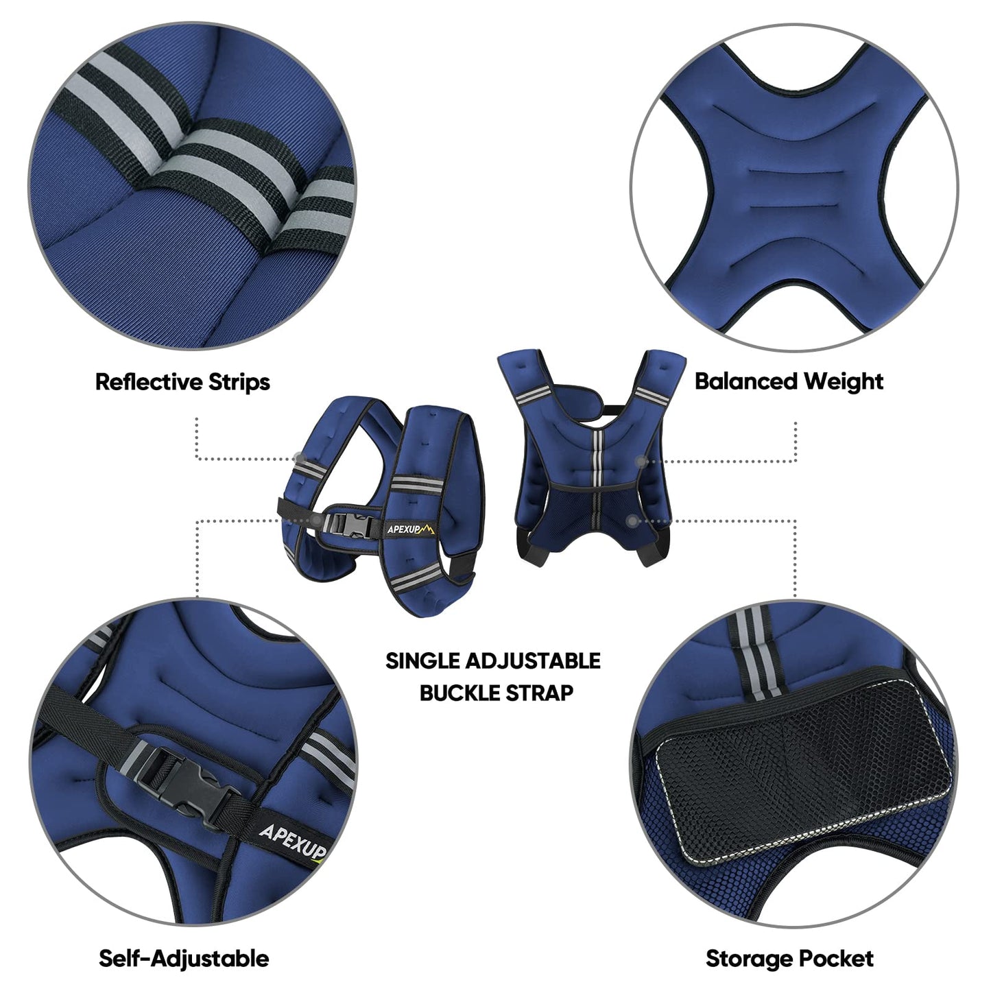 APEXUP Weighted Vest Men 5lbs Weights with Reflective Stripe, Weighted vest for Women Workout Equipment for Strength Training Running (Blue)