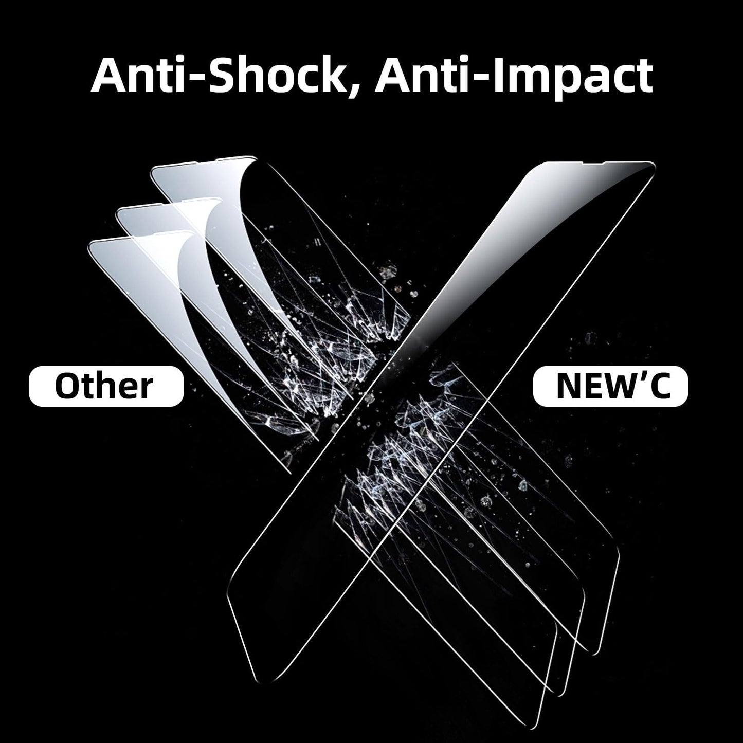 NEW'C [3 Pack Designed for iPhone 14, 13, 13 Pro (6.1") Screen Protector Tempered Glass, Case Friendly Anti Scratch Bubble Free Ultra Resistant