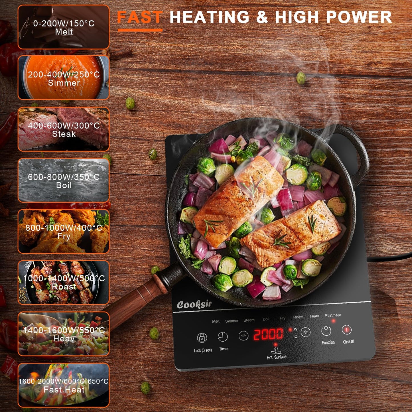 Cooksir Single Burner Electric Cooktop, Portable One Burner Electric Stove, 1800W Small Infrared Electric Burner with Child Safety Lock, Timer, Overheat Protection, Touch Control, 110V-120V Plug in