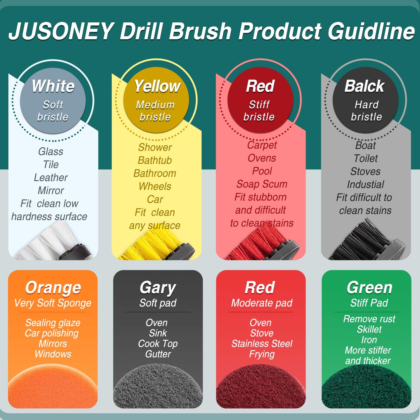 JUSONEY 31 Piece Drill Brush Attachment- Drifferent Size and Hardness- Premium Scrub Pads & Sponge- With Extend Long Attachment- Power Scrubber Brush Cleaning for Grout, Tiles, Sinks, Bathtub, Kitchen