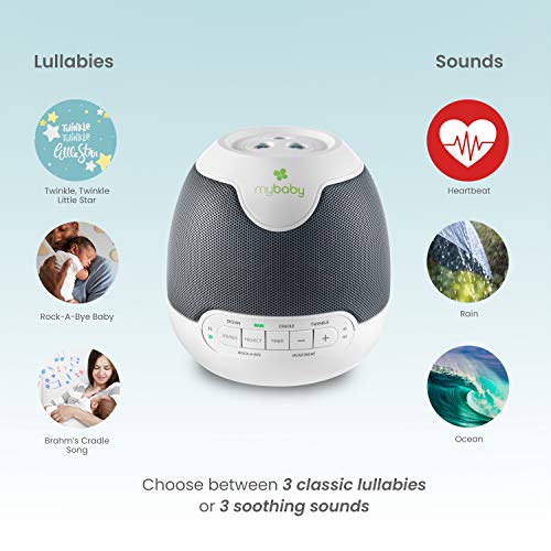 MyBaby Lullaby Sound Machine & Projector – Baby Sleep Machine Plays 6 Sounds & Lullabies, Projects Soothing Images - Auto-Off Timer, Adjustable Volume, Great for Baby Registry and Baby Shower Gifts