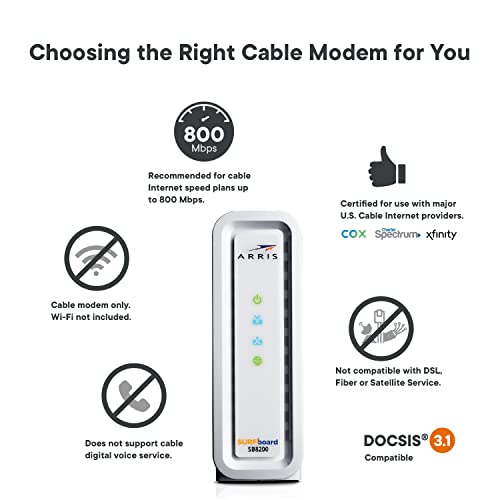 ARRIS SURFboard SB8200 DOCSIS 3.1 Cable Modem , Approved for Comcast Xfinity, Cox, Charter Spectrum, & more , Two 1 Gbps Ports , 1 Gbps Max Internet Speeds , 4 OFDM Channels