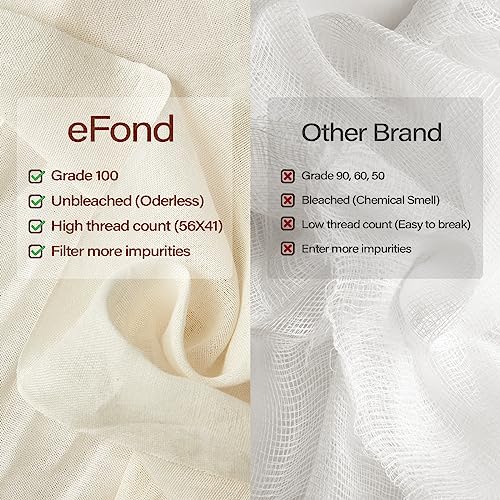 eFond Cheesecloth, 9 Square Feet Grade 100 Cheese Cloths for Straining Reusable, Washable, Lint Free and Ultra Fine Mesh Unbleached Pure Cotton Cheese Cloths for Cooking with Hemmed 2 Edges (1 Yard)