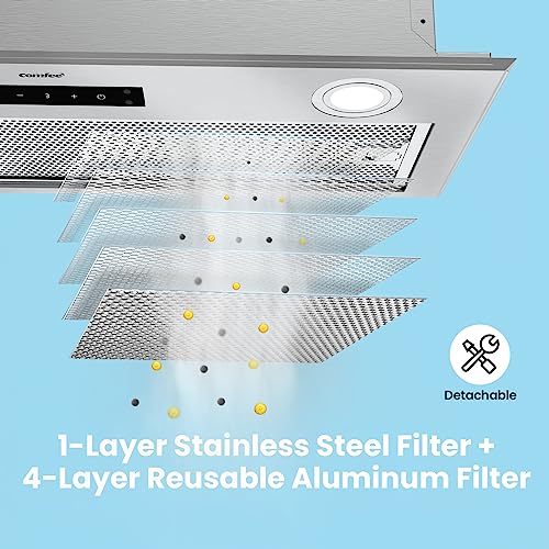 Comfee' Range Hood 27 inch, Built-in/Insert Vent Hood 450 CFM, 3 Speed Gesture Sensing & Touch Control Panel Stainless Steel Kitchen Stove Hood, Ducted/Ductless Convertible Duct