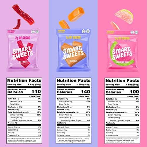 SmartSweets Variety Pack Sampler, Pack of 6 Individual Flavors, Low Sugar & Calorie Candy - Sweet Fish, Sourmelon Bites, Peach Rings, Sour Blast Buddies, Red Twists, & New Soft Caramels