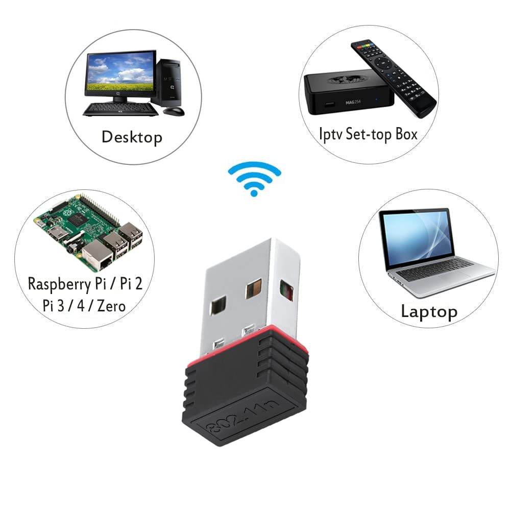 150Mbps USB WiFi Adapter for Raspberry Pi, LOTEKOO Wireless Network Card Adapter WiFi Dongle for Desktop Laptop PC Windows 10 8 7 MAC OS