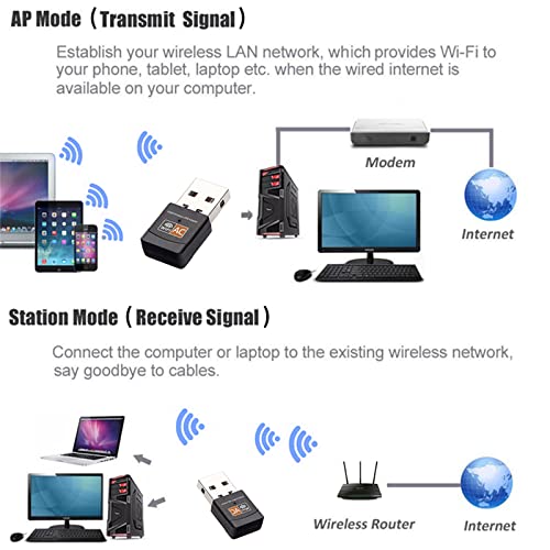 USB WiFi Adapter for PC, AC600M USB 2.0 WiFi 5 Dongle 802.11ac Wireless Network Adapter with Dual Band 2.4GHz/5Ghz for Desktop Laptop Support Windows 10/8/7/XP, MAC OS, Linux etc