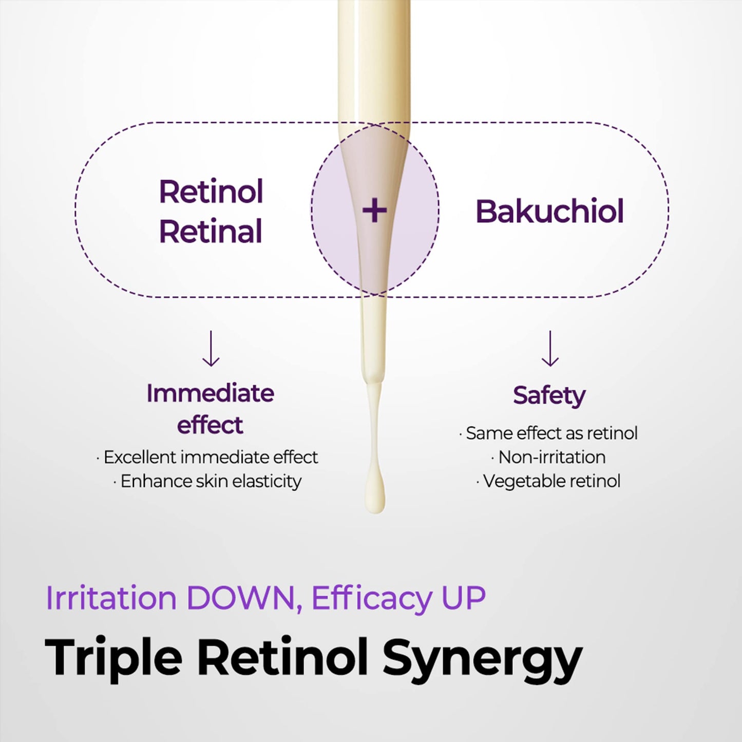 SOME BY MI Retinol Intense Reactivating Serum - 1.01Oz, 30ml - Mild Korean 0.1% Retinol Serum for Face Aging Sign and Glass Skin - Post Acne Marks, Skin Texture and Elasticity Care - Korean Skin Care