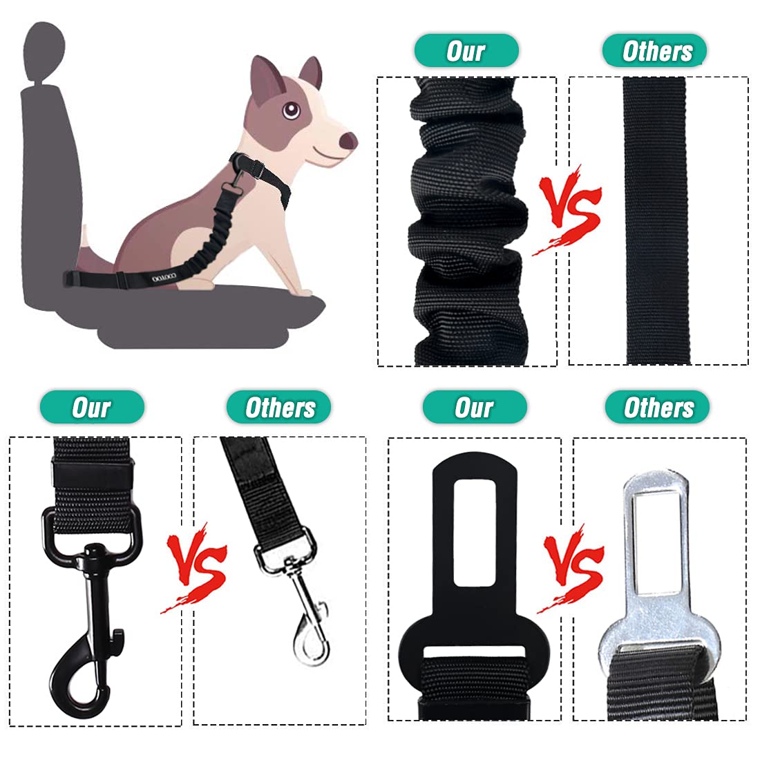 COOYOO Dog Seat Belt,3 Piece Set Retractable Dog Car Harness Adjustable Dog Seat Belt for Vehicle Nylon Pet Safety Seat Belts Heavy Duty & Elastic