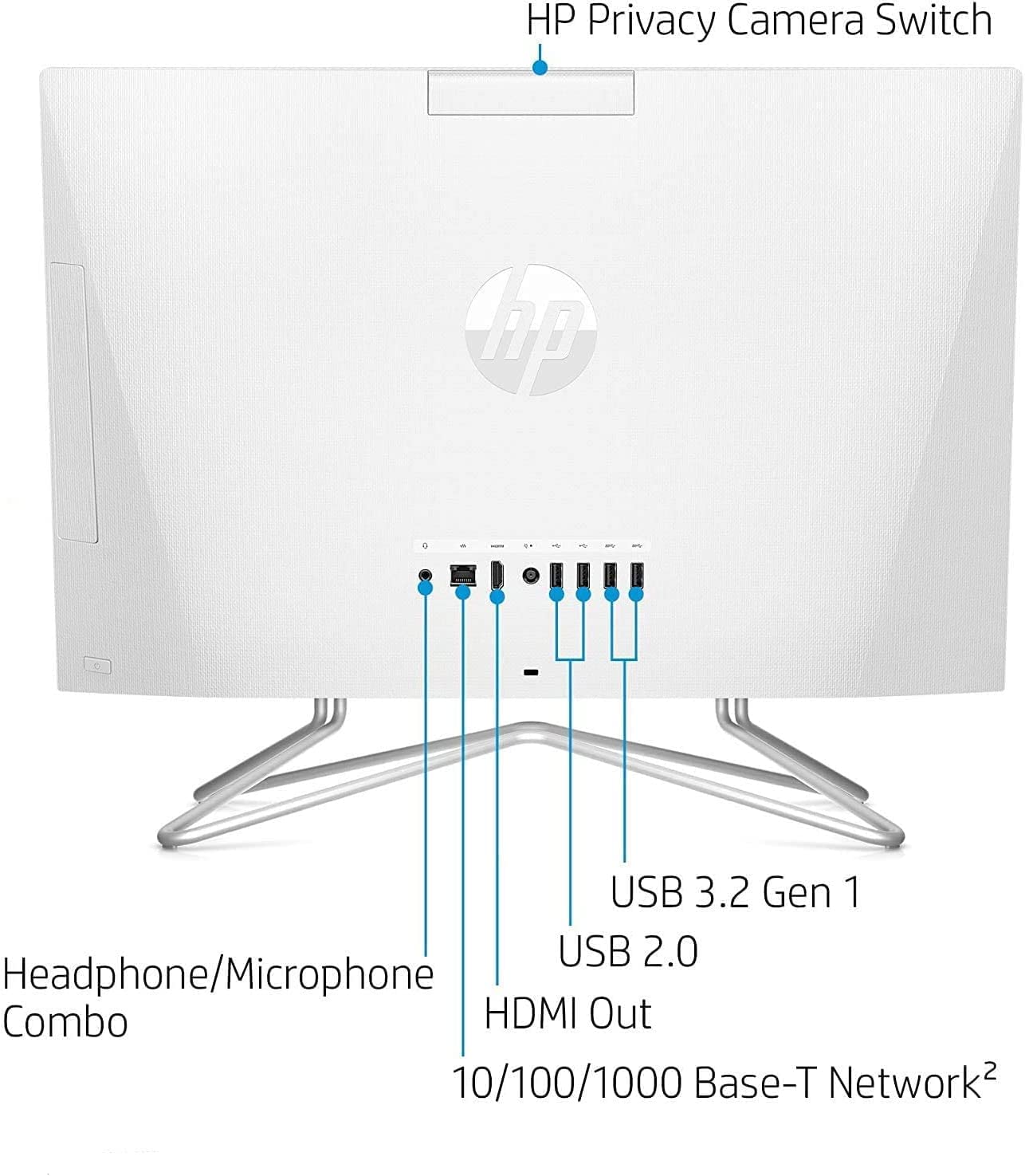 HP 2022 Newest All-in-One Desktop, 21.5" FHD Display, Intel Celeron J4025 Processor, 16GB RAM, 512GB PCIe SSD, Webcam, HDMI, RJ-45, Wired Keyboard&Mouse, WiFi, Windows 11 Home, White