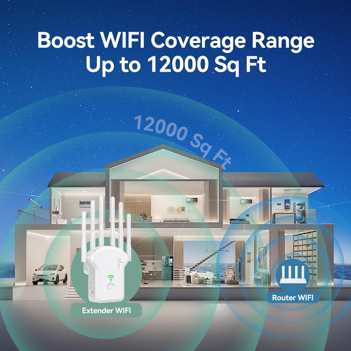 2024 Release WiFi Extender Signal Booster for Home, 6X Faster Longest Range Up to 12000sq.ft, Internet Repeater with Ethernet Port,WiFi Amplifier - 1 Tap Setup