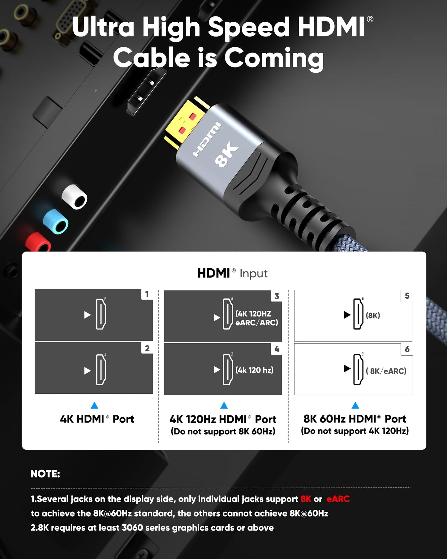 Highwings 8K 10K HDMI Cable 48Gbps 6.6FT/2M, Certified Ultra High Speed HDMI® Cable Braided Cord-4K@120Hz 8K@60Hz, DTS:X, HDCP 2.2 & 2.3, HDR 10 Compatible with Roku TV/PS5/HDTV/Blu-ray