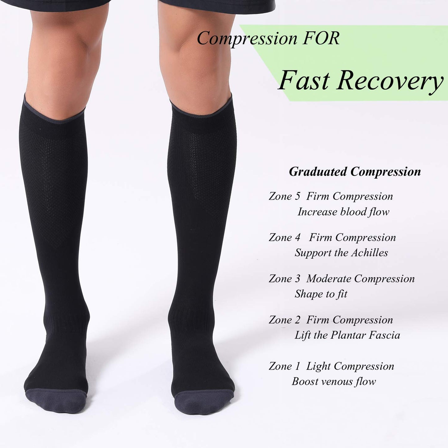 FITRELL 3 Pairs Compression Socks for Women and Men 20-30mmHg- Circulation and Muscle Support Socks for Travel, Running, Nurse, Medical, BLACK S/M