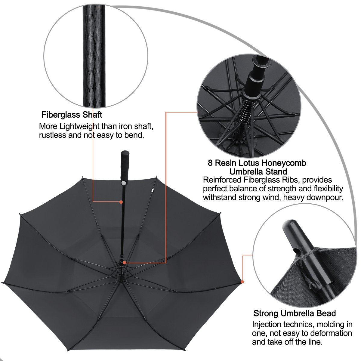 G4Free 47 Inch Automatic Open Golf Umbrella Extra Large Oversize Double Canopy Vented Windproof Waterproof Stick Umbrellas (Black)